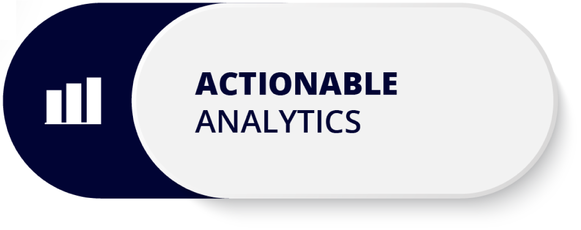 Actionable Analytics