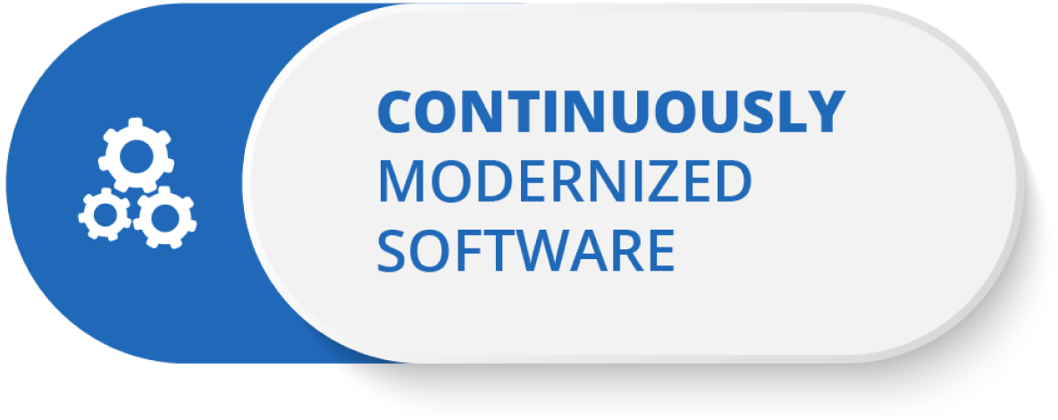 Continuously Modernized Software